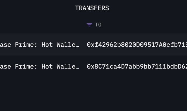 The 10K $ETH whale continues accumulating from @Coinbase Prime. A day after withdrawing 30K $ETH , the whale has withdrawn another 20K $ETH (~$37.7M), bringing total withdrawals to 50K $ETH (~$95.4M). Addresses: • 0xf42962b8020D09517A0efb7138EF7e989F9727d9 • 0x8C71ca4D7abb9bb7111bdbD62cE928bCd6915Ef6